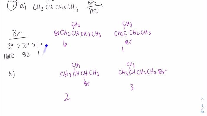 Reaction give major solved